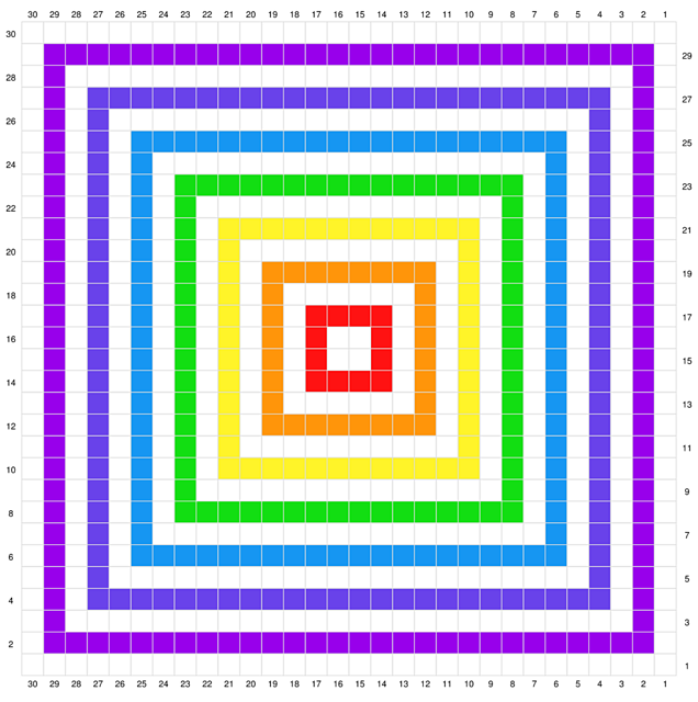 Rainbow Blanket