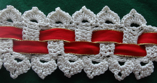 Ribbon Casing No. 321c