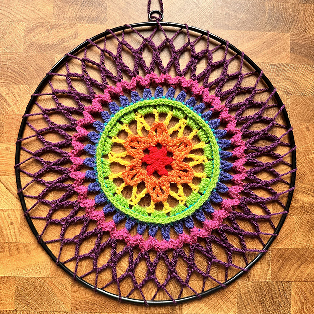 Ravi mandala