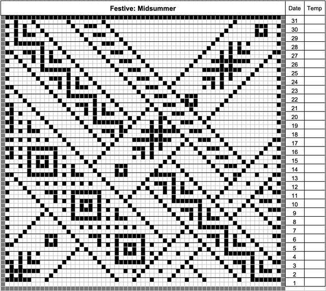 Temperature Blanket: Festive Midsummer