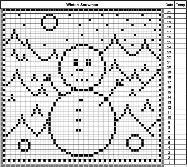 Temperature Blanket: Winter Snowman