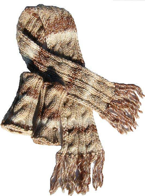 Wrist Warmers & Scarf Basic