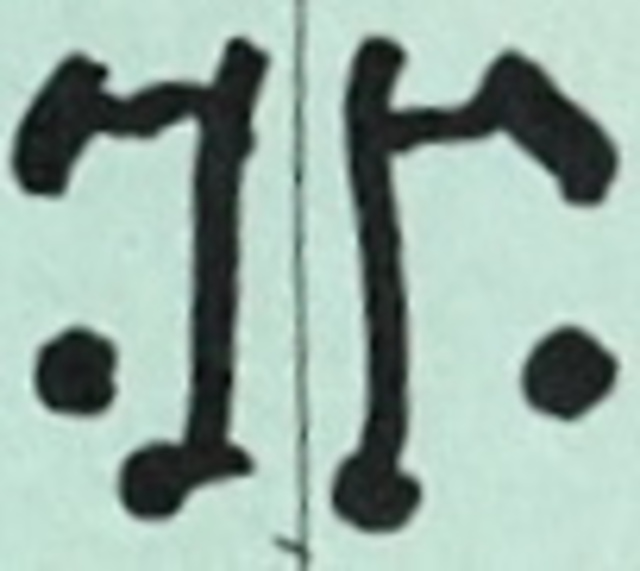 Rorschach's Signature