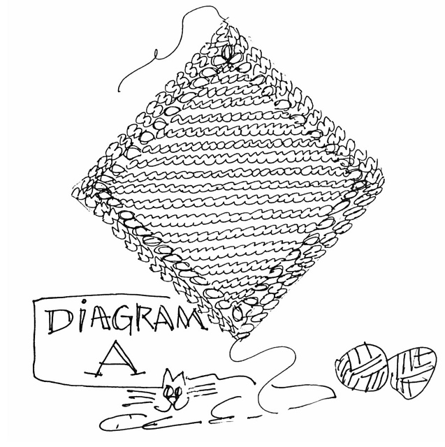 Basic Dish Cloth