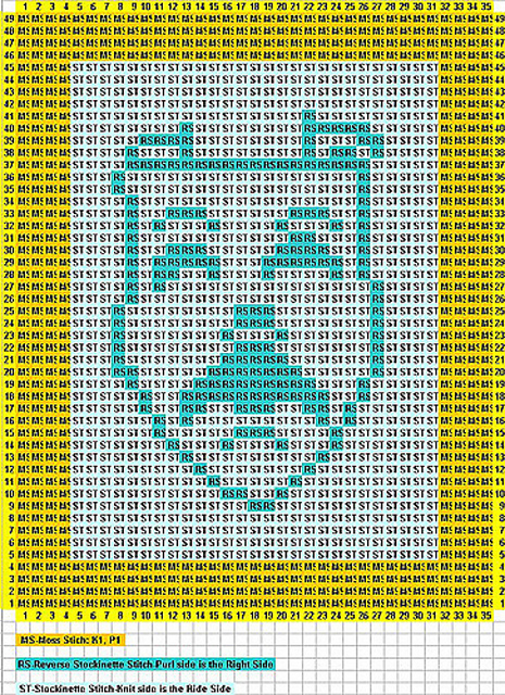 Tragedy Mask