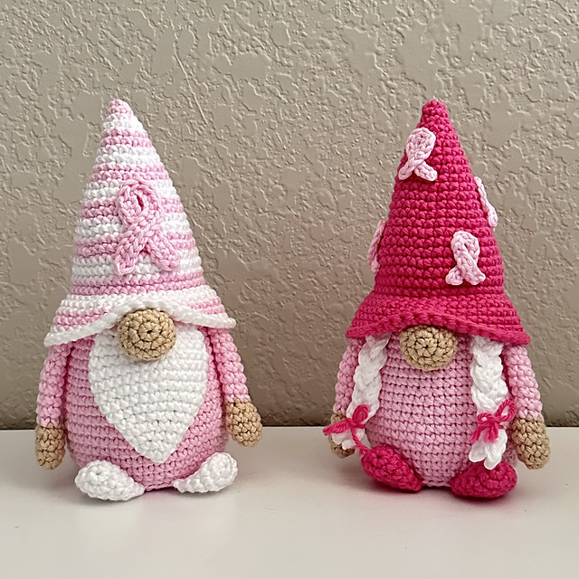 Breast Cancer Gnome