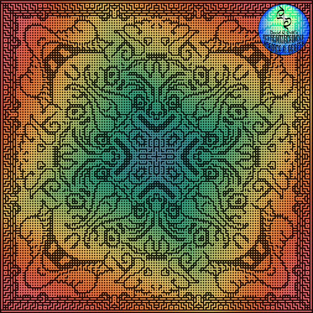 Circhaos