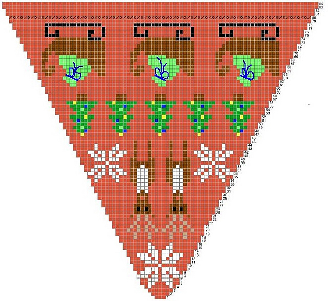 Christmas Throw or Tree Skirt