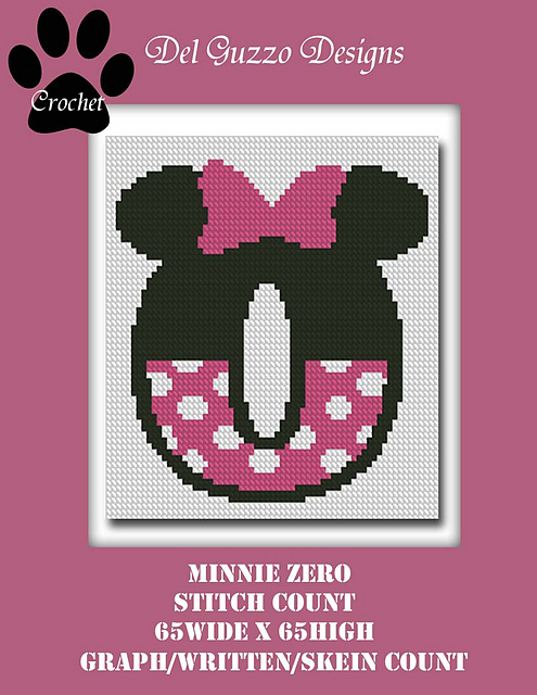 Minnie Zero