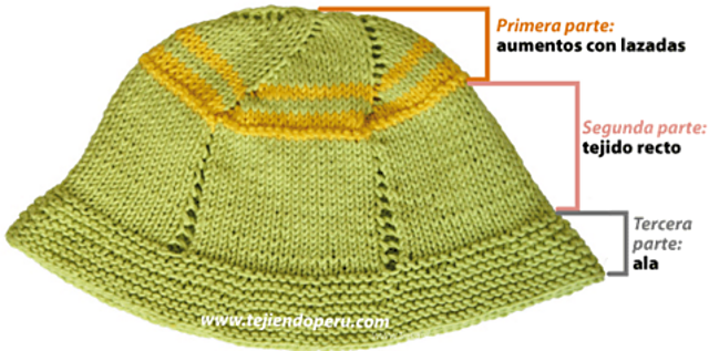 Gorrito playero