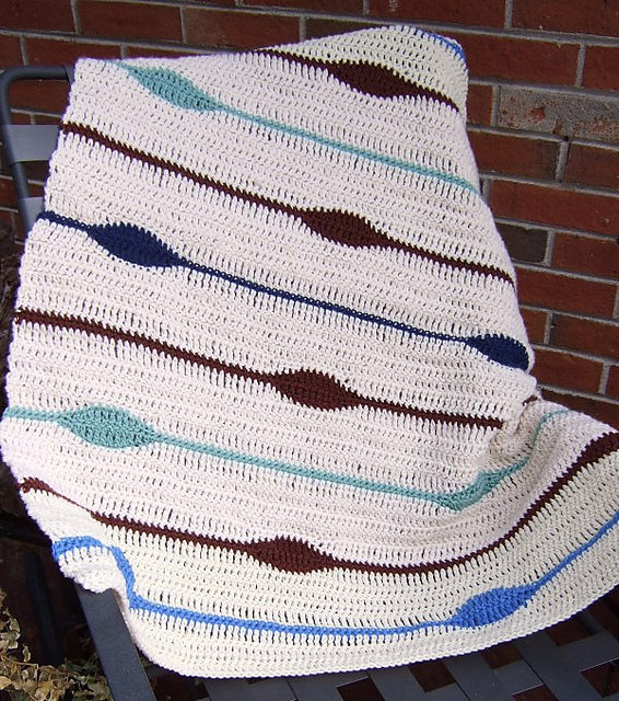 The Blanket Has Eyes