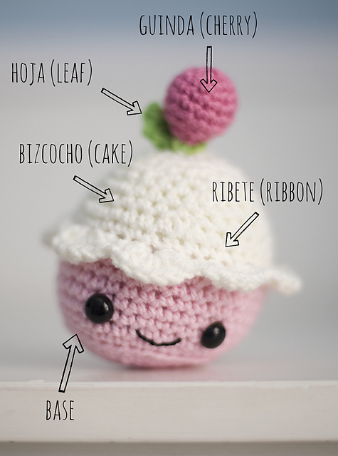 A cupcake