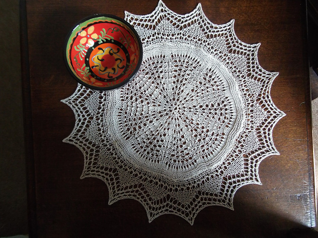 Victorian Splendor