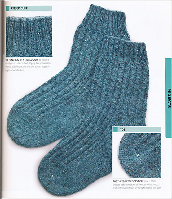 Cabled Socks