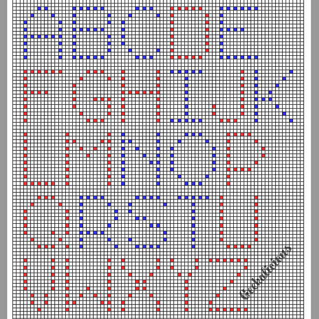 Bobble Letters, Numbers, and More