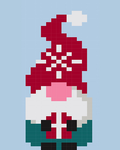 Pip Gnome Chart