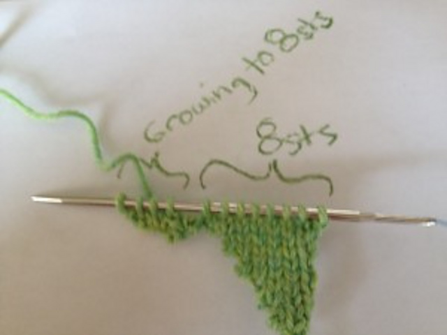 Entrelac CO method
