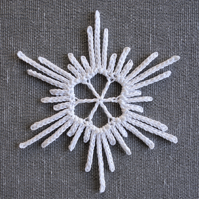 Enterprise Snowflake