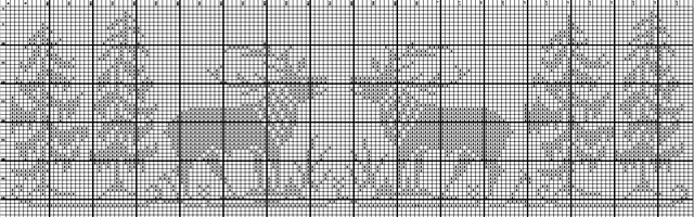 Two Stags in the Woods Filet Chart