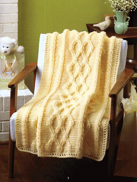 Aran Cables