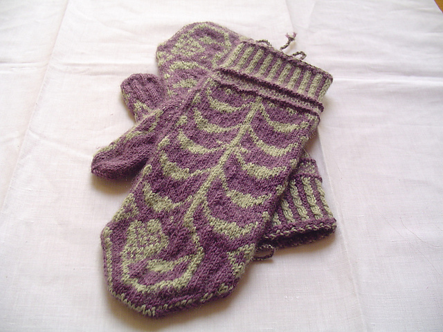 Ranking Mittens