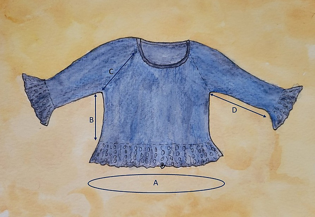 Test Froufrou Blouse
