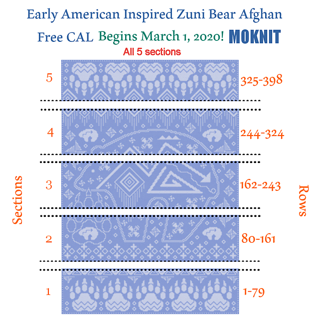 EAIZBA KAL MOKNIT