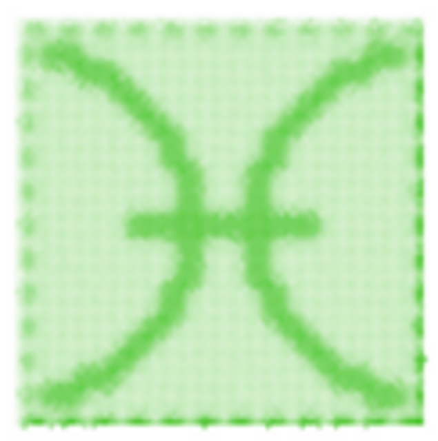 Zodiac Sign Pisces LFC