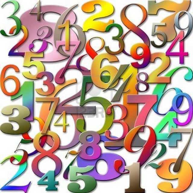 Number Chart