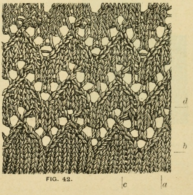 Rule 42:  Fancy Pattern