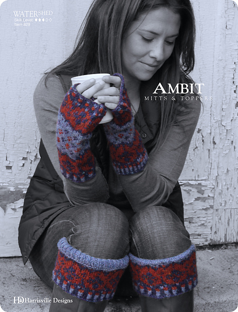 AMBIT