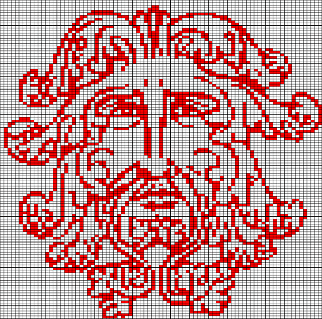 Green Man Chart