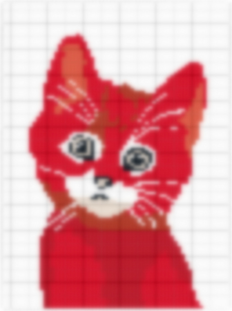 Red kitten chart