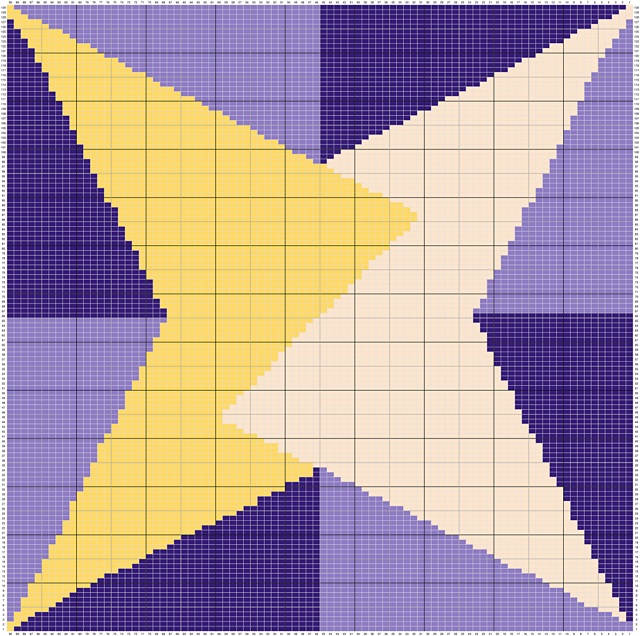 Abstraction 3
