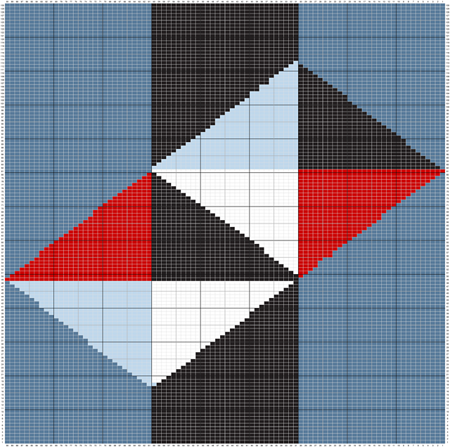 Abstraction 4
