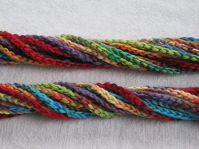 Chain of Circumstance (C2)