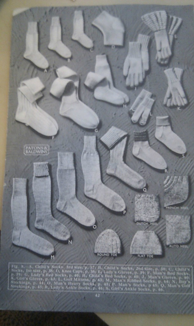 Man's Socks