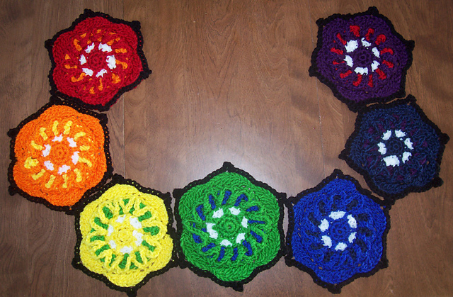 Chakra Mandala Set