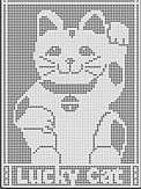 Lucky Beckoning Cat Chart