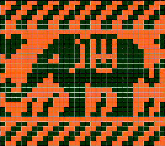 Nellie The Elephant