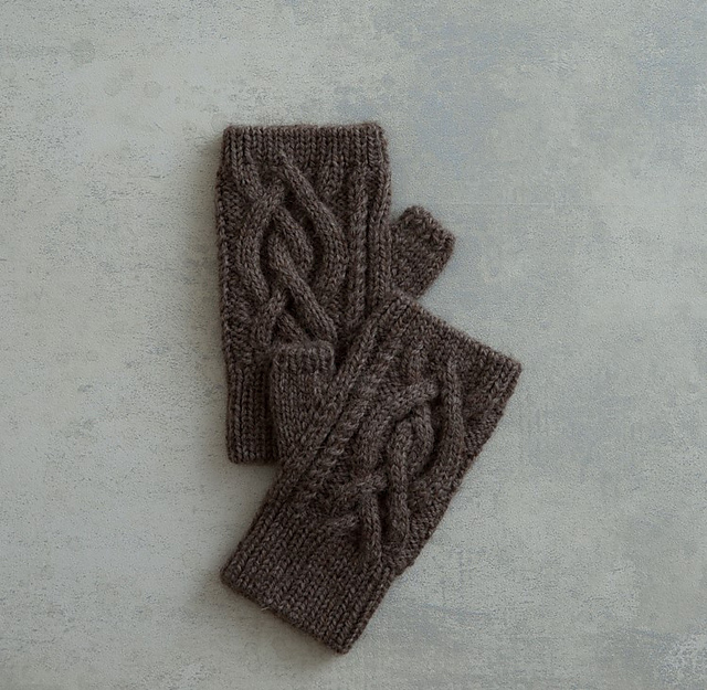 E. Aran Pattern