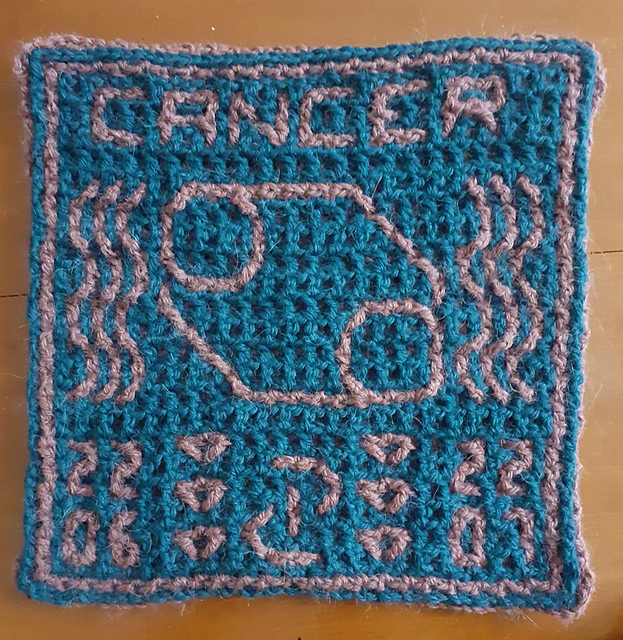 04 Cancer - Cancer