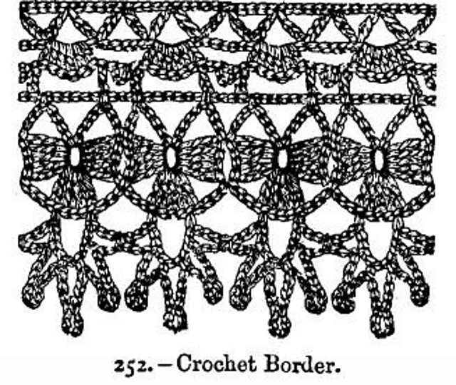 252. Crochet Border