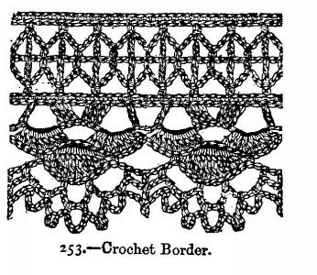 253. Crochet Border