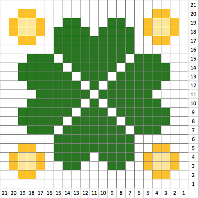 C2C coaster with clover
