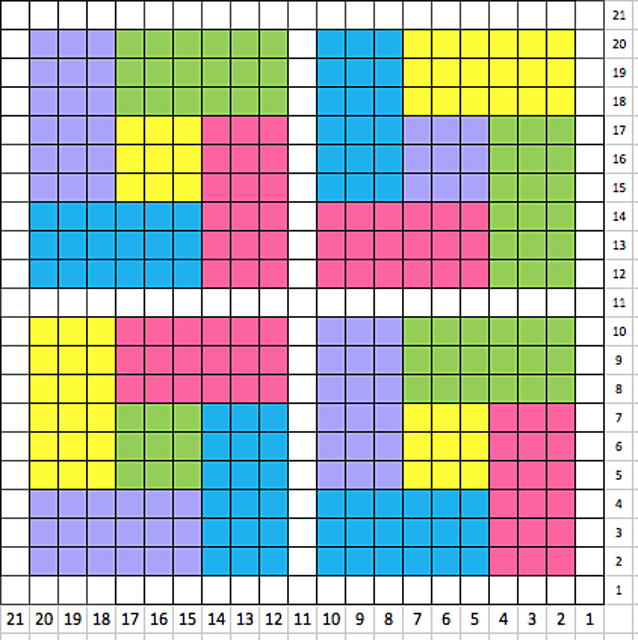 C2C coaster with squares