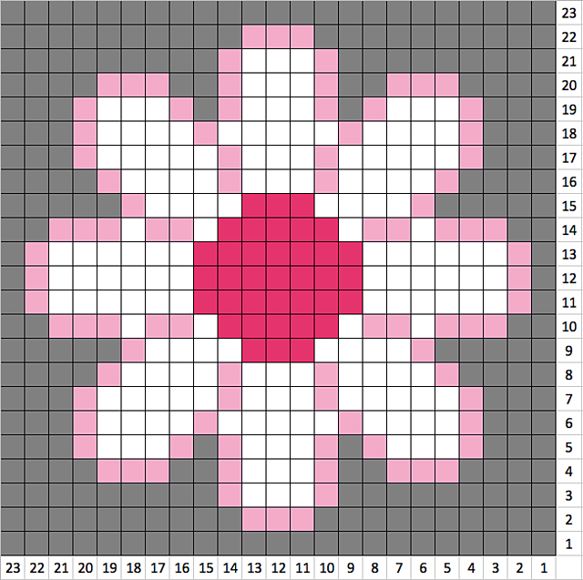 C2C coaster with pink daisy