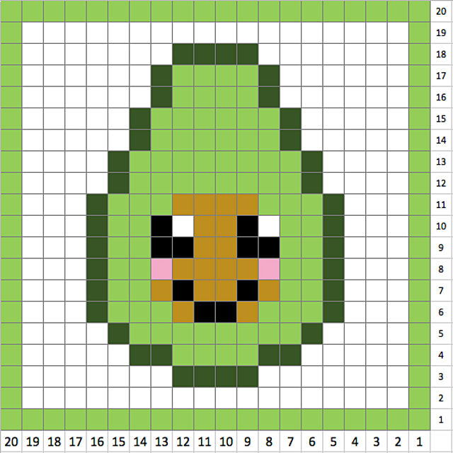 C2C coaster with avocado