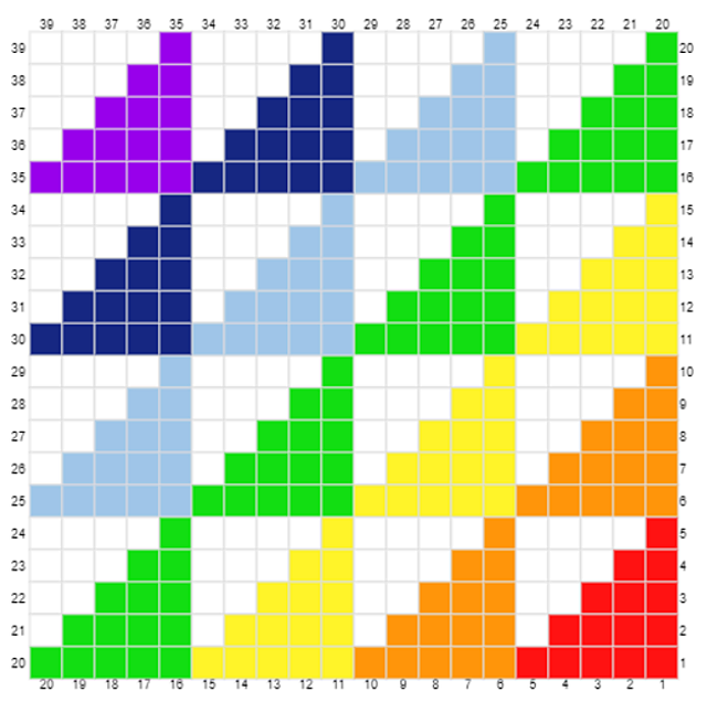 C2C coaster rainbow triangles