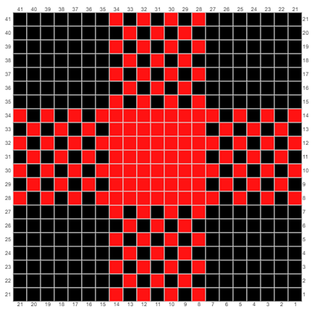 C2C Coaster Buffalo
